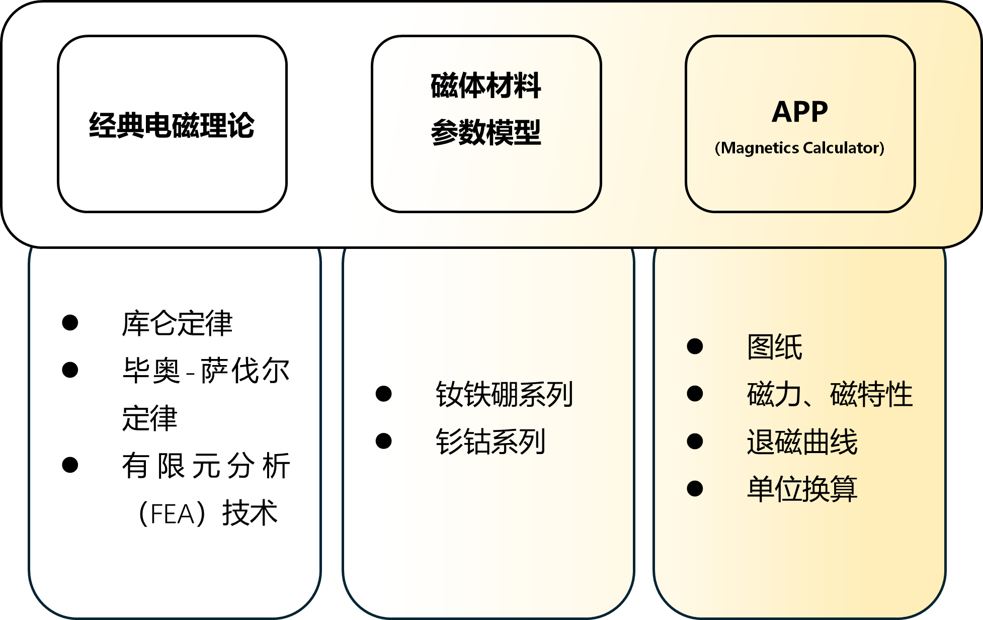 圖片51