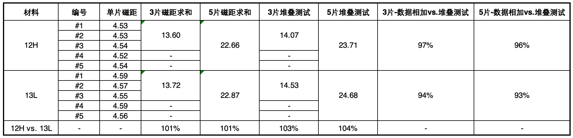 圖片8